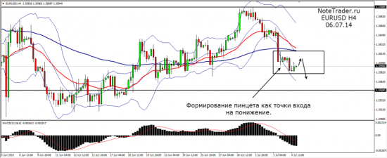 Обзорчик на пять минут. Часть 2.