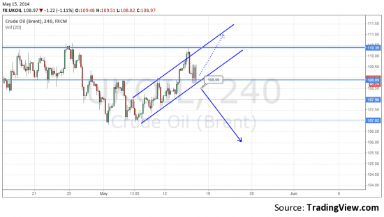 Нефтепоезд уходит на юг