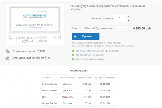 Интернет-магазины акций - популяризация акций среди населения