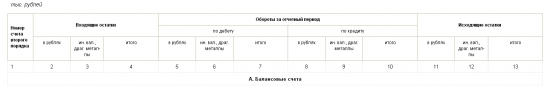 Банкинг по-русски: Мособлбанк часть вторая...