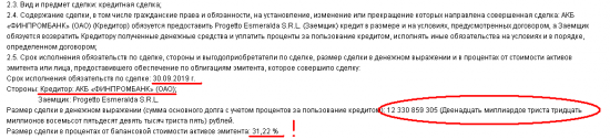 Бэнкинг по-русски: Банк может отобрать 2/3 Ваших денег и другие приколы нашего городка....