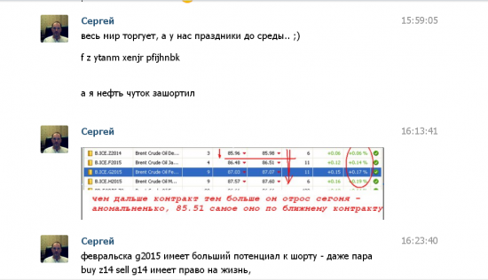 Нефть: Торговые стратегии.. (intra/inter)market spreads...