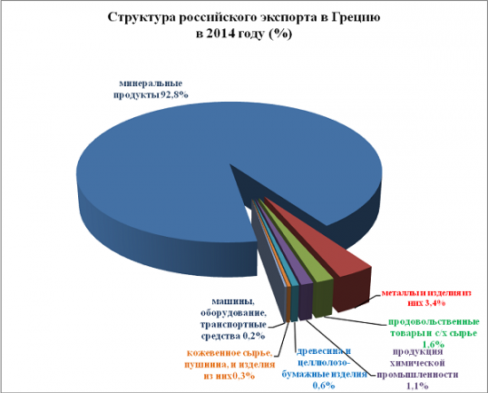 Бэнкинг по-гречески: вклады, ячейки и пустые банкоматы....