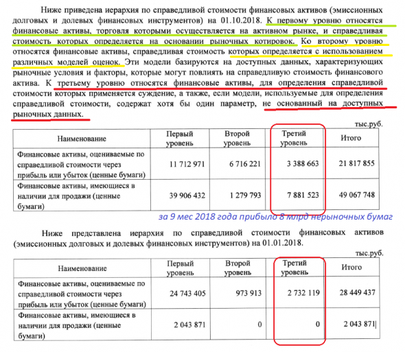 Бэнкинг по-Русски: Восточные сказки... Как-бы бонды...