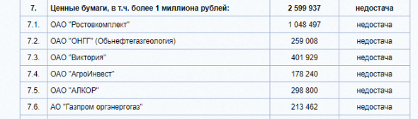 Бэнкинг по-Русски: АСВ и "караваны" из малых предприятий.