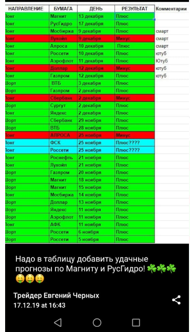 ЦБ vs "Трейдеры-манипуляторы"