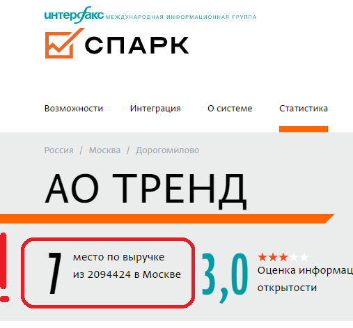 Бэнкинг по-русски: Второй день висят сервера МКБ и казалось бы причем тут АО "Тренд"