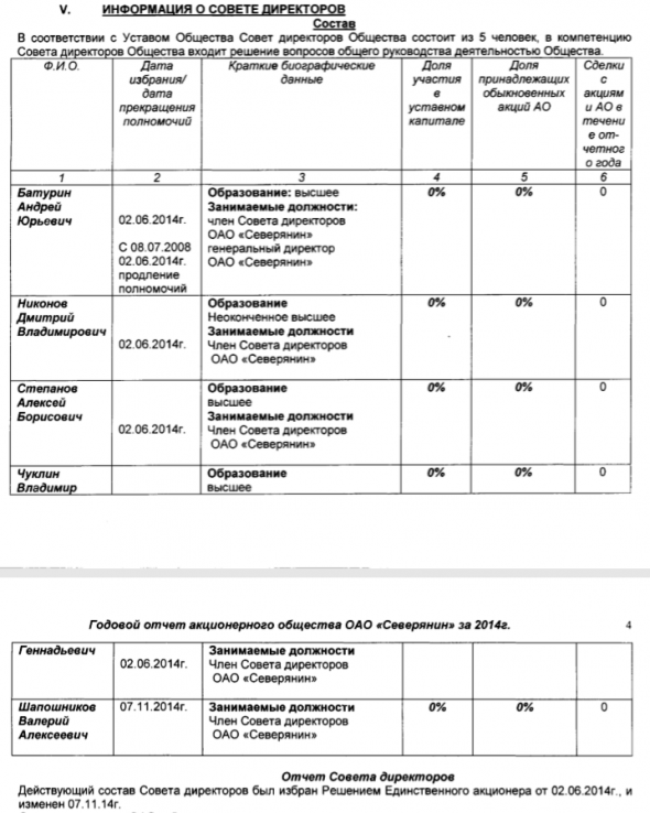 Пояснение про доход Председателя Мосгордумы в 2 ярда