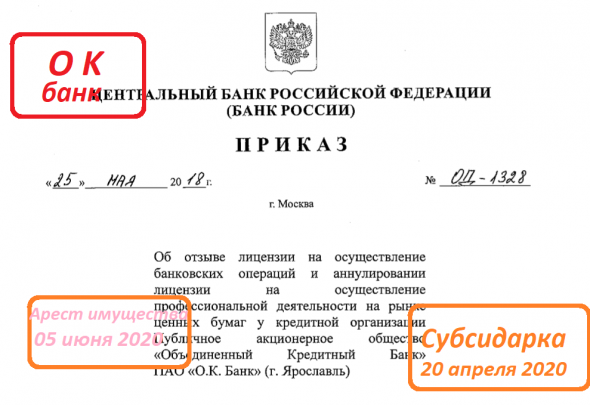 Бэнкинг по-русски: У топов О.К. банка не все ОК. Два года спустя отзыва лицензии.