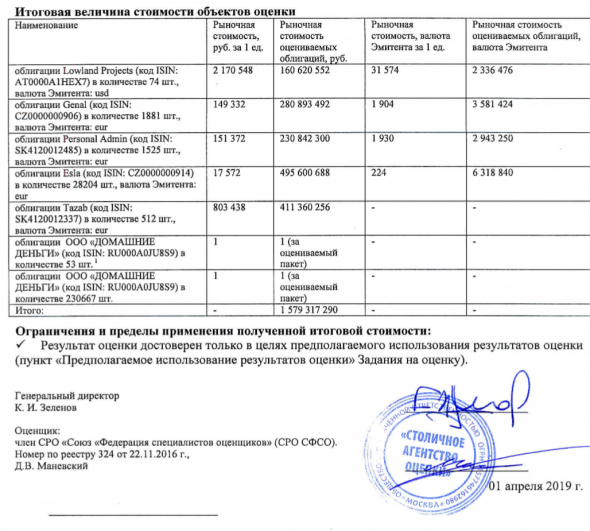 Бэнкинг по-русски: У топов О.К. банка не все ОК. Два года спустя отзыва лицензии.