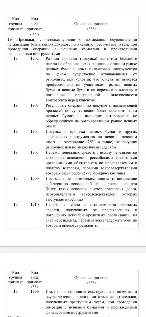 Бэнкинг по-русски: РосФинмониторинг предложил считать алименты сомнительным платежом...