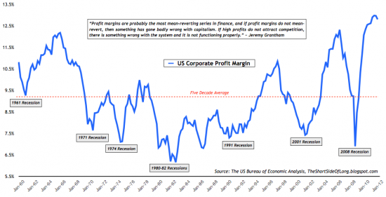 http://small-cap.ru/news/6483/