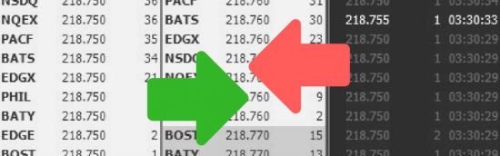 Понятие дисбаланса в трейдинге на NYSE