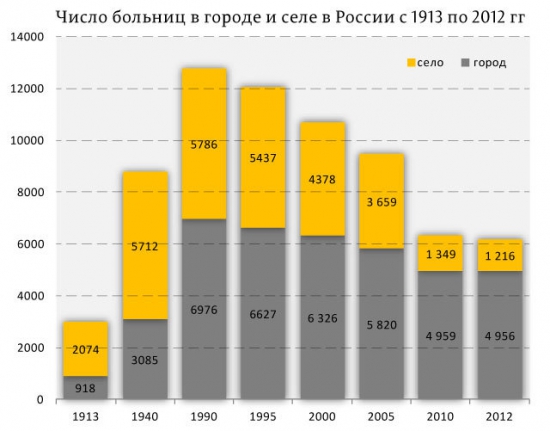 По мотивам Антикризиса, правда ли мы зря критикуем Путина и Правительство?