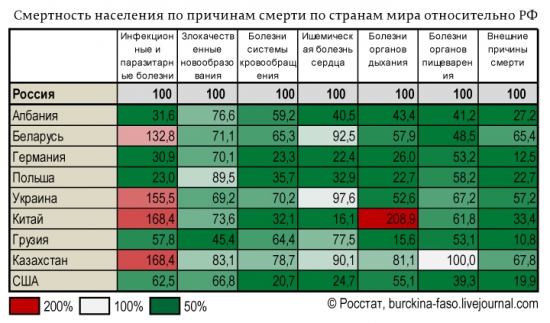 По мотивам Антикризиса, правда ли мы зря критикуем Путина и Правительство?