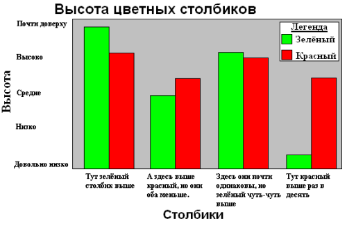 Что необходимо знать успешному трейдеру!