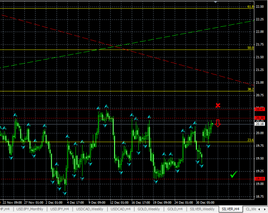 SILVER H4. Движение в горизонтальном коридоре