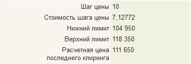 Как уехать отдыхать и при этом быть "в рынке"?