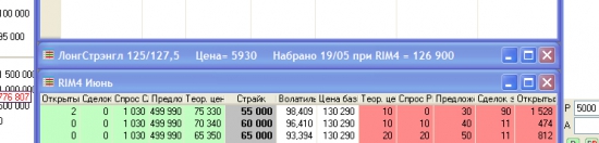 "Чтобы продать что-нибудь ненужное, надо сначала купить что-нибудь ненужное..." ©Шарик.