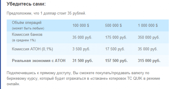 Валютной панике посвещается