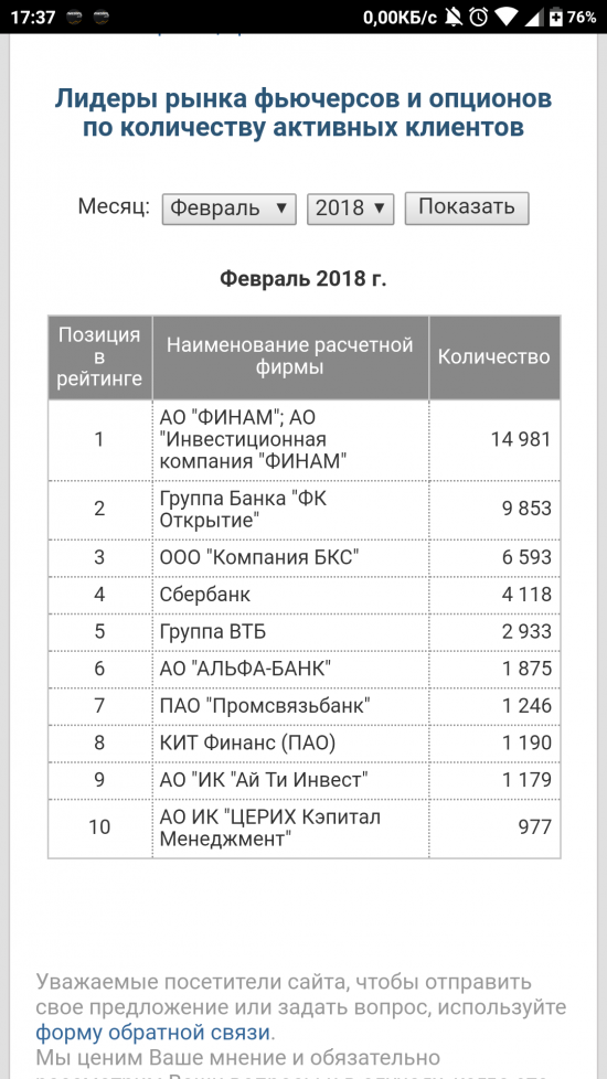 вот че за дезинформация от ТМ?