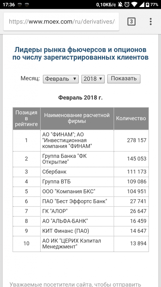 вот че за дезинформация от ТМ?