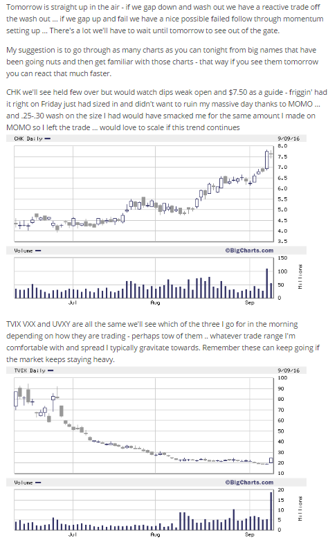 Рисерч 9/12 рынок США NYSE & NASDAQ (pennystocks & other)