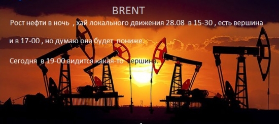 Нефть , прогноз