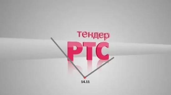 РТС прогноз