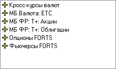 Друзья сегодня припух немного! Демо счета ММВБ.