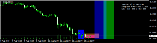 DXY - смотрите и не говорите, что не видели )))