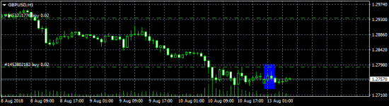 DXY - смотрите и не говорите, что не видели )))