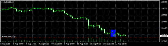 DXY - смотрите и не говорите, что не видели )))