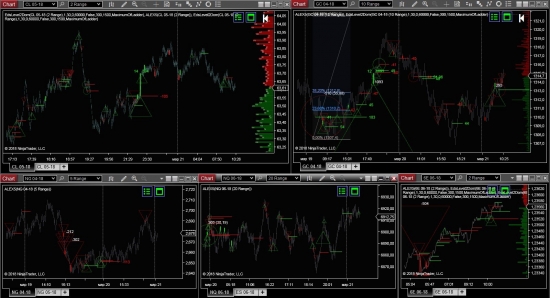 FMind5 for Ninja Trader 8.0