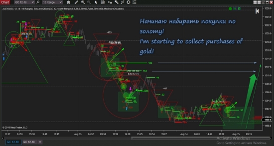 Gold - я начинаю набирать покупки!