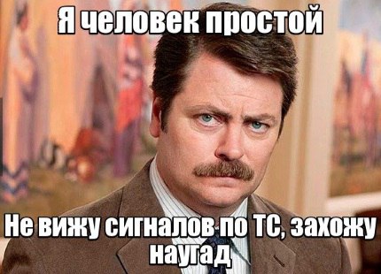 Соблюдение правил торговой системы