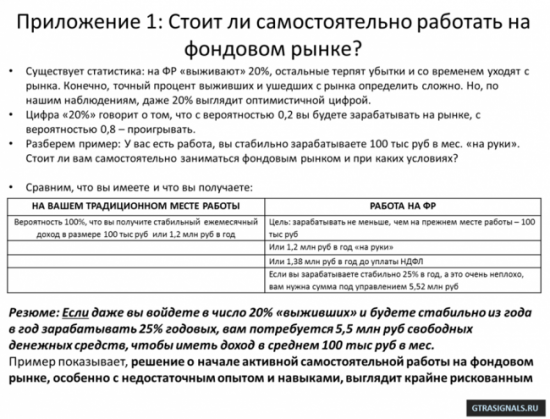 Работать или играть на бирже?