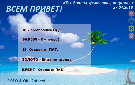 Тех.Анализ, фьючерсы, опционы.GOLD & OIL OnLine!