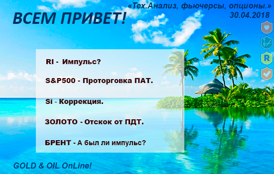 Тех.Анализ, фьючерсы, опционы.GOLD & OIL OnLine!