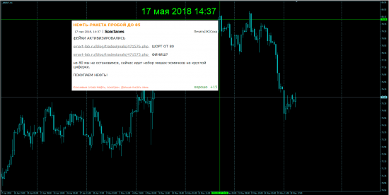 НЕФТЬ РАКЕТА, или ответ Тимофею..