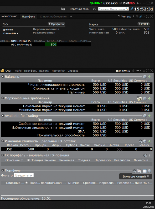 Битва Опционщиков NYSE. Отчет по текущим сделкам на 28.02.20