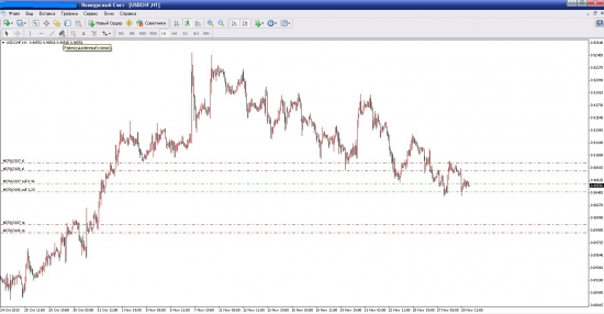 usdchf