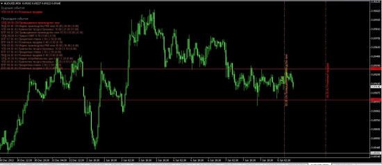 AUDUSD