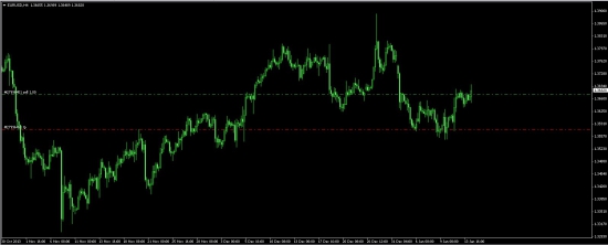 EURUSD,USDJPY,USDCHF,GBPUSD.