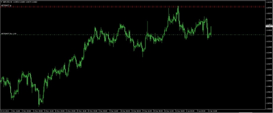 EURUSD,USDJPY,USDCHF,GBPUSD.