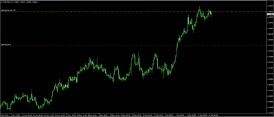 AUDUSD,USDCAD.