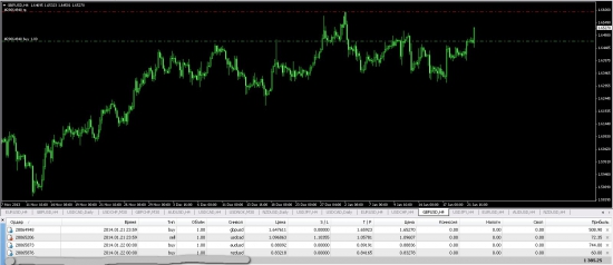 GBPUSD.