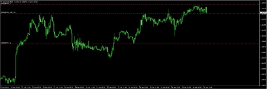 USDCAD.USDCHF.