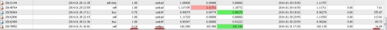 USDCHF.USDCAD.РОБОТ.