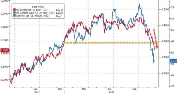 Нефть — большая игра продолжается?